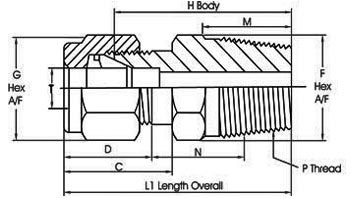 Instrumentation Fittings Dimensions Chart